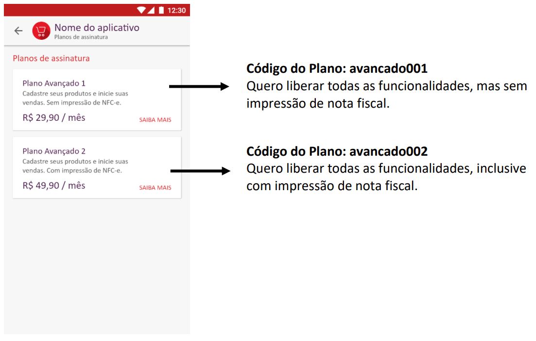 Planos